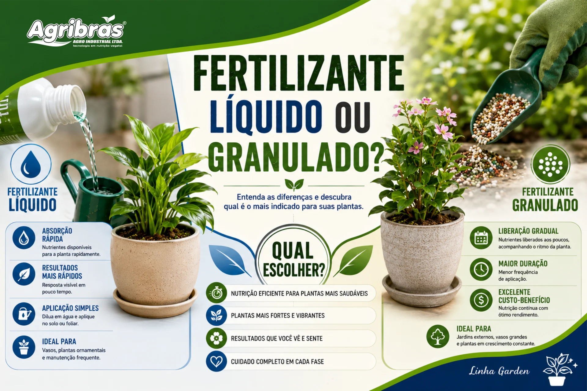 Fertilizante Líquido ou Granulado: Qual Escolher?
